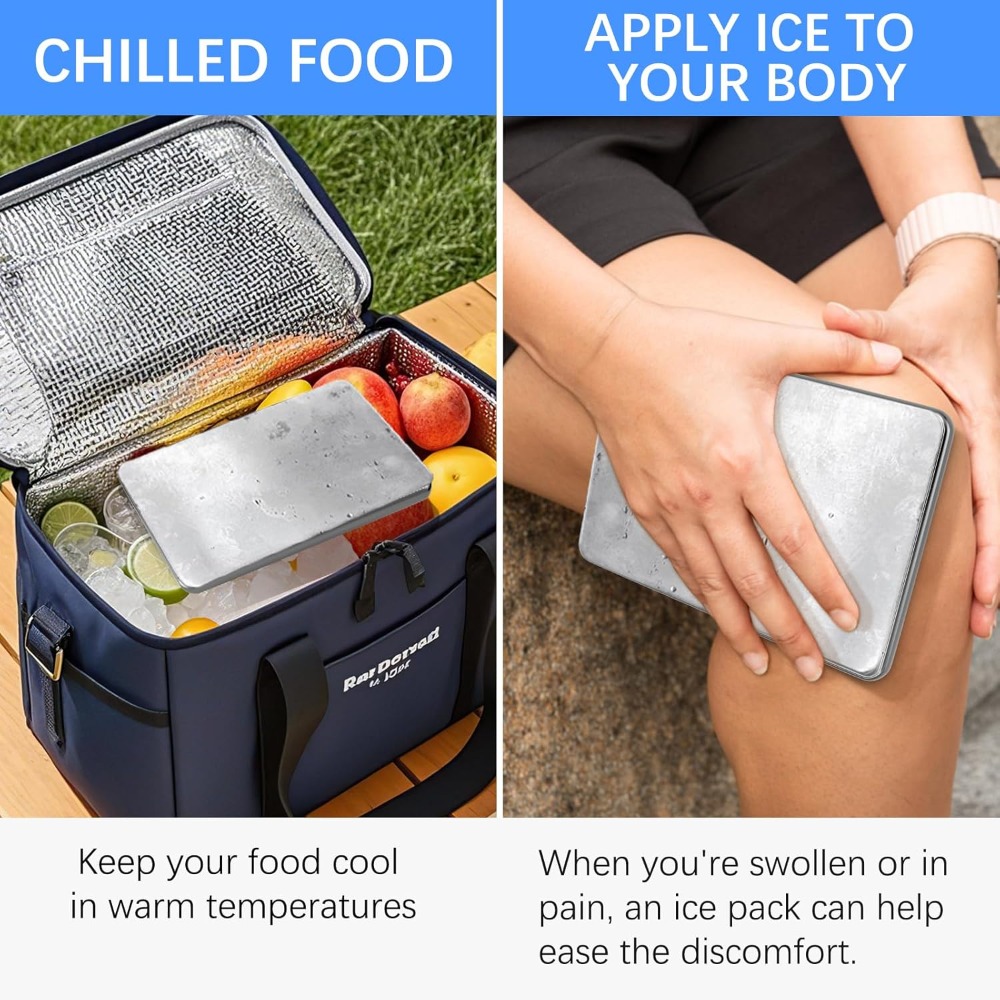 Многоразовые охлаждающие элеме – обзор и цена Ice Bucket Silver